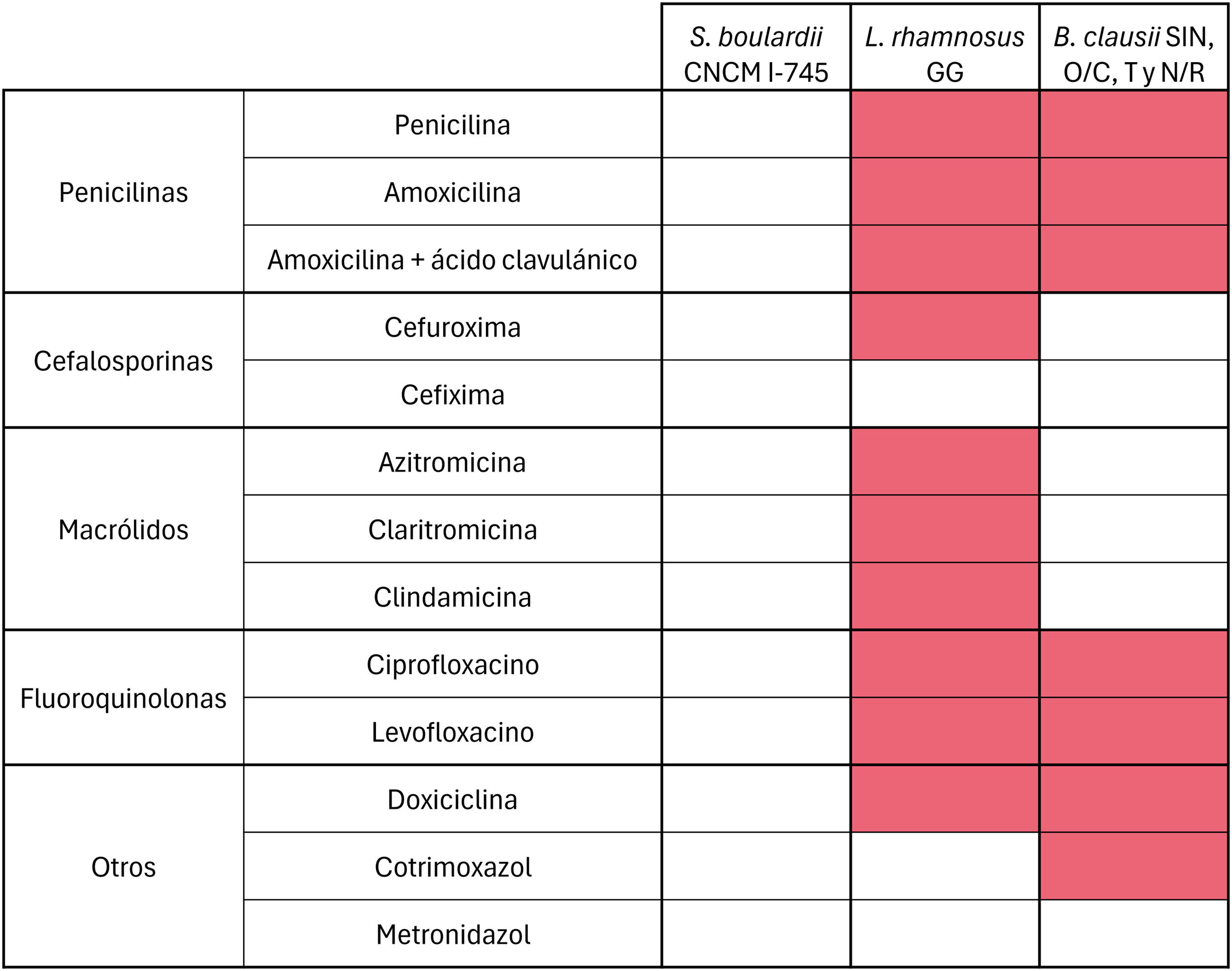 fig0005
