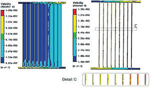Velocity profile in the absorbers