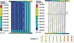 Velocity profile in the absorbers Velocity profile in the absorbers