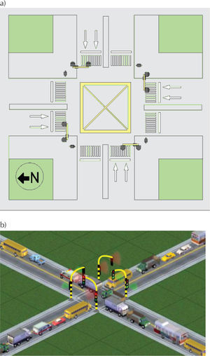 Esquema de la intersección sentido Norte-Sur y Este-Oeste. a) vista superior, b) simulación vehicular