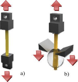 Ejemplo de pruebas que pueden realizarse en el microtensómetro, a) tensión y b) interfacial