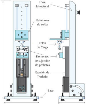 Vista en CAD del diseño del Microtensómetro Universal Automatizado