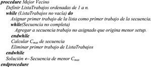 Pseudocódigo de heurística del mejor vecino (MV)