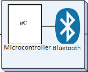 Device emitting Bluetooth slave that takes the signal from the circuit PPC