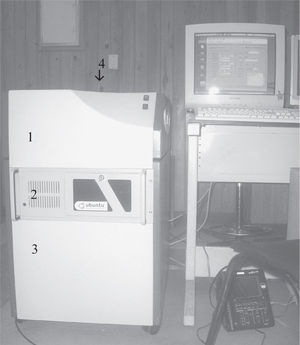 Vista general del equipo experimental de relaxometría. 1) sección electromagnética, 2) PC, 3) sección de electrónica analógica, 4) entrada del tubo porta-muestras