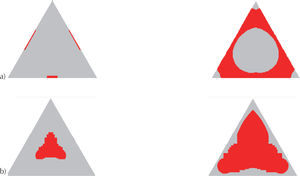 Evolución del agrietamiento en losa triangular empotrada: a) parte superior y b) parte inferior