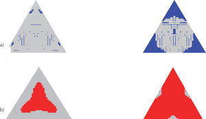 Evolución del agrietamiento en losa triangular simplemente apoyada: a) parte superior y b) parte inferior