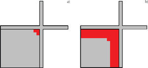 Evolución del agrietamiento: a) inicio y b) final