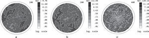 Pole figures for nickel sample after 75% cold rolling and annealed at 600°C measured for 200 reflection with Cu Kα (a) and Co Kα (b) radiations and for 400 reflection with Cu Kα (c) radiation Pole figures for nickel sample after 75% cold rolling and annealed at 600°C measured for 200 reflection with Cu Kα (a) and Co Kα (b) radiations and for 400 reflection with Cu Kα (c) radiation