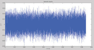Ejemplo de ruido impulsivo aperiódico