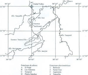 Localización de las cuencas y pluviómetros de las estaciones hidrométricas Ballesmi y Tancuilín en la Región Hidrológica Núm. 26 Parcial (Bajo Río Pánuco)
