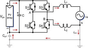 Basic single-phase transformerless PV inverter.