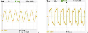 a) onda que recibe el TS, b) onda que transmite el TR