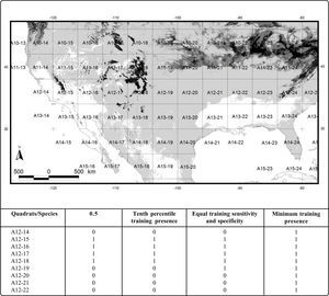 Detail of a generalization of the four potential distributional areas of Sorex cinereus to a 4º grid on the Mexico-U.S.A border. The presence predicted by each map in a quadrat is coded with “1”, and the absence with “0”. The label of each 4º quadrat is showed as A#-#. Black: the probability of 0.5; dark gray: the tenth percentile training presence (0.383); medium gray: the equal training sensitivity and specificity (0.428); and light gray: the minimum training presence (0.007). Detail of a generalization of the four potential distributional areas of Sorex cinereus to a 4º grid on the Mexico-U.S.A border. The presence predicted by each map in a quadrat is coded with “1”, and the absence with “0”. The label of each 4º quadrat is showed as A#-#. Black: the probability of 0.5; dark gray: the tenth percentile training presence (0.383); medium gray: the equal training sensitivity and specificity (0.428); and light gray: the minimum training presence (0.007).