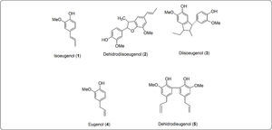 Estructuras de isoeugenol, eugenol y sus dímeros.
