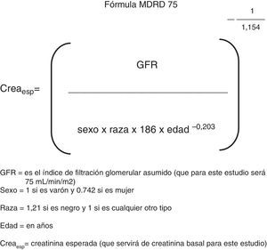 Fórmula MDRD75.