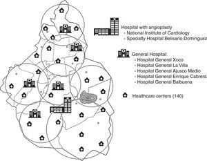 Representative scheme of the inter-hospitalary STEMI pharmacoinvasive network.