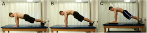 Push-up plus performed on hands and toes: scapulothoracic protraction (thorax moving on fixed scapulae). Initial position (A) and final position (B). Performed on an unstable surface (C).
