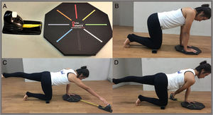 (A) Illustration of the OctoBalance®; (B) Initial position for assessment (quadruped); (C) Final position for assessment of the left superomedial pattern; (D) Final position for assessment of the left inferolateral pattern.