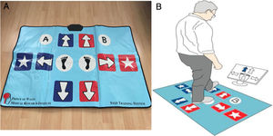 A) A custom-made Choice Stepping Reaction Time step pad (CSRT-MAT). B) An example screen for Choice Stepping Reaction Time (CSRT) measurement. Each panel on the mat contains a switch that could be read by the controlling computer software. Participants stand on the 2 central stance panels and respond (step) to stimuli presented on the computer display screen. One of four arrows on the screen changes its color to blue and the participant is asked to step as quickly as possible onto the same location of the pad, for example a front left step as shown in this figure.28