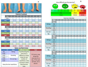 Booklet table versions for exercise progression control. A - First version (in the left) and B - final version (in the right).