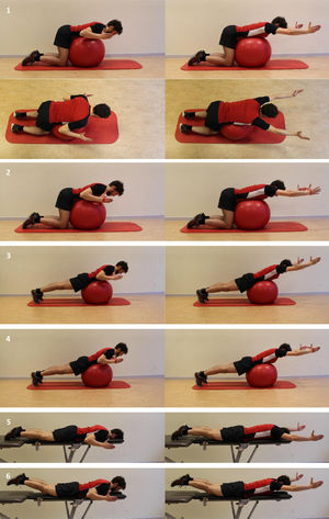 Demonstrating the 6 exercises studied: prone elevation exercise: (1) with knee support without external rotation (above, lateral view; below, superior view) (2) with knee support with external rotation, (3) with feet support without external rotation, (4) with feet support with external rotation, (5) on physiotable without trunk extension, (6) on physiotable with trunk extension