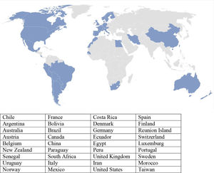 Countries or Autonomous Nations Represented in the Survey.
