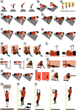 Physical performance tests. Medicine Ball Explosive Power Test (A); One-Arm Hop Test (B); Arm-Jump Board Test (C); Closed Kinetic Chain Upper Extremity Stability Test (CKCUEST) (men position) (D); CKCUEST (women position) (E); Modified CKCUEST – 1 (F); Modified CKCUEST – 2 (G); Seated Medicine Ball Throw Test (H); Seated Single-Arm/Unilateral Seated Shot-Put Test (I); Repetition to Failure Assessment: external rotation (ER) at 0° of shoulder abduction (side-lying -J); ER at 90° of shoulder abduction (prone - K); and shoulder horizontal abduction at 120° of arm elevation (prone - L); Upper Limb Rotation Test (M) Modified CKCUEST – 3 (N); Shoulder Endurance Test (O); Posterior Shoulder Endurance Test (P); Finger Hang Test (Q); Two-Arm Bent Hang Test (R); Pull-Up Shoulder Endurance Test (S).