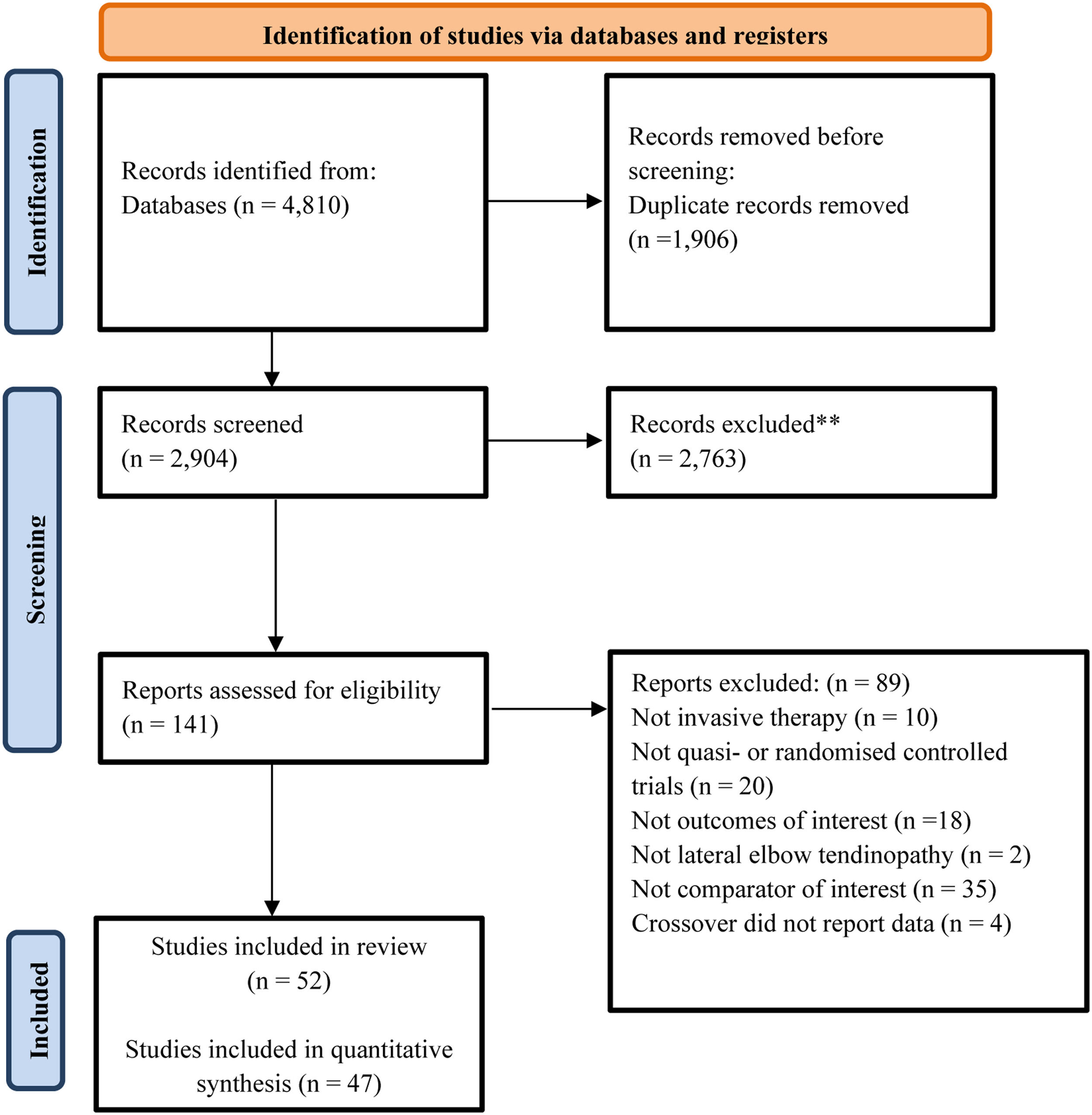 fig0001