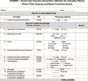 EFSMAP – Exame das Funções Sensoriais e Motoras do Assoalho Pélvico. Legend: NRS - numeric rating scale; MOS - Modified Oxford Scale. *Scores for items 9 and 10 are respectively the MOS value and the value, in seconds of the sustained contraction; Total score is the linear sum of items 2 to 10.