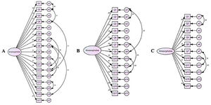 Path diagram showing factor structure of the TSK-17 (Fig. A), TSK-13 (Fig. B), and TSK-11 (Fig. C) describing the factor loadings for each item. Q = questions. e = error. Q1. I