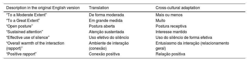 Tables