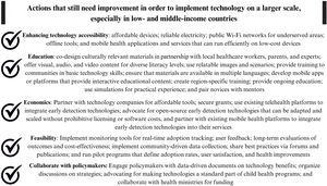 Suggested actions to improve the implementation of technology for the early detection of cerebral palsy.