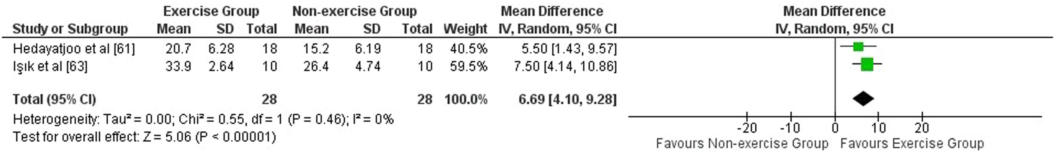 fig0004