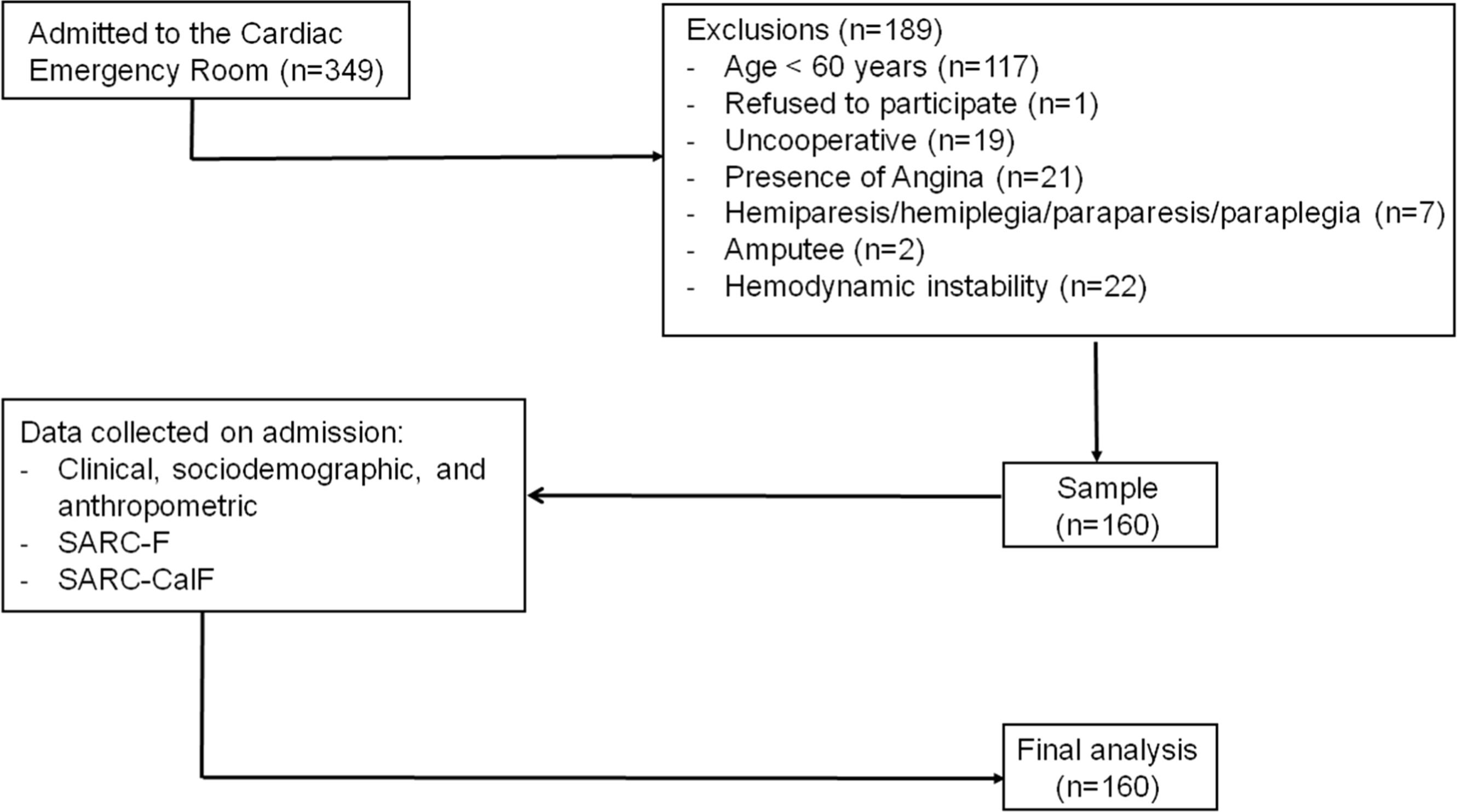 fig0001