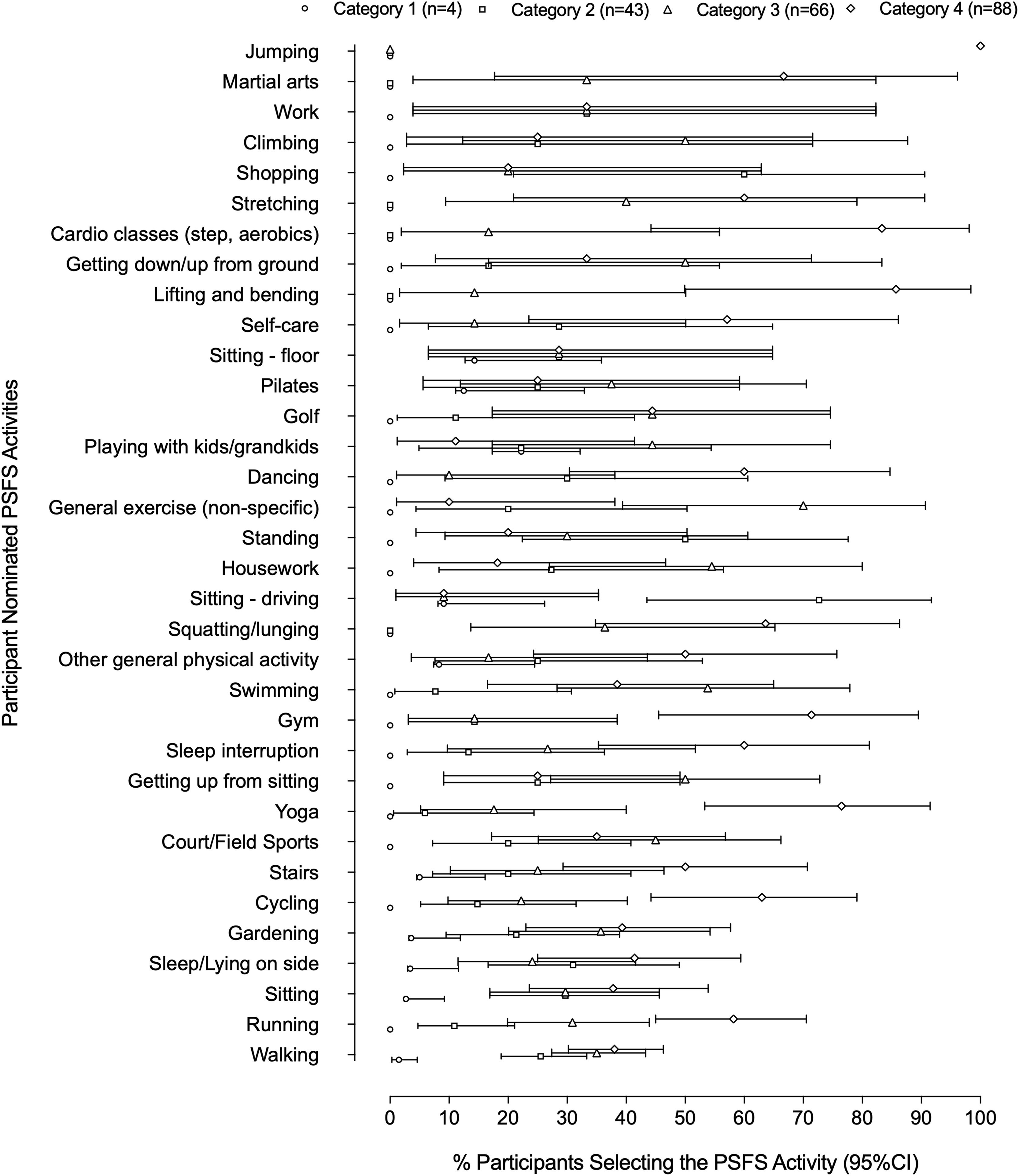 fig0002