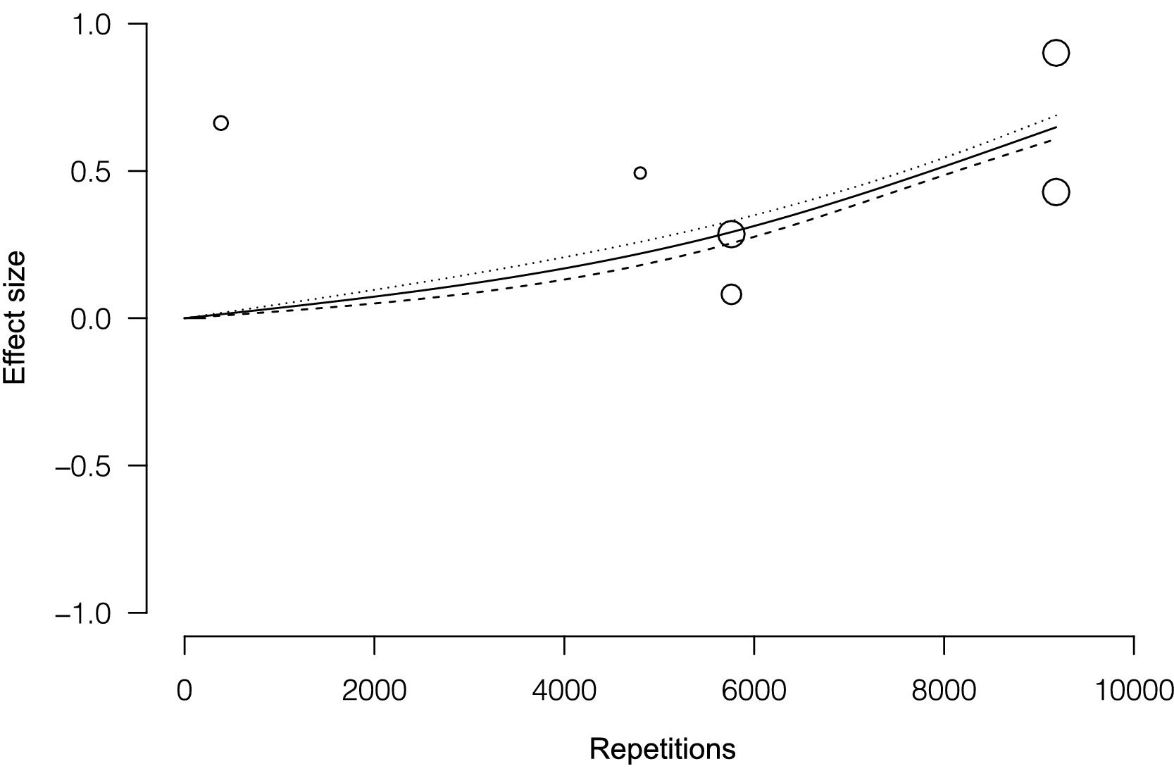 fig0005
