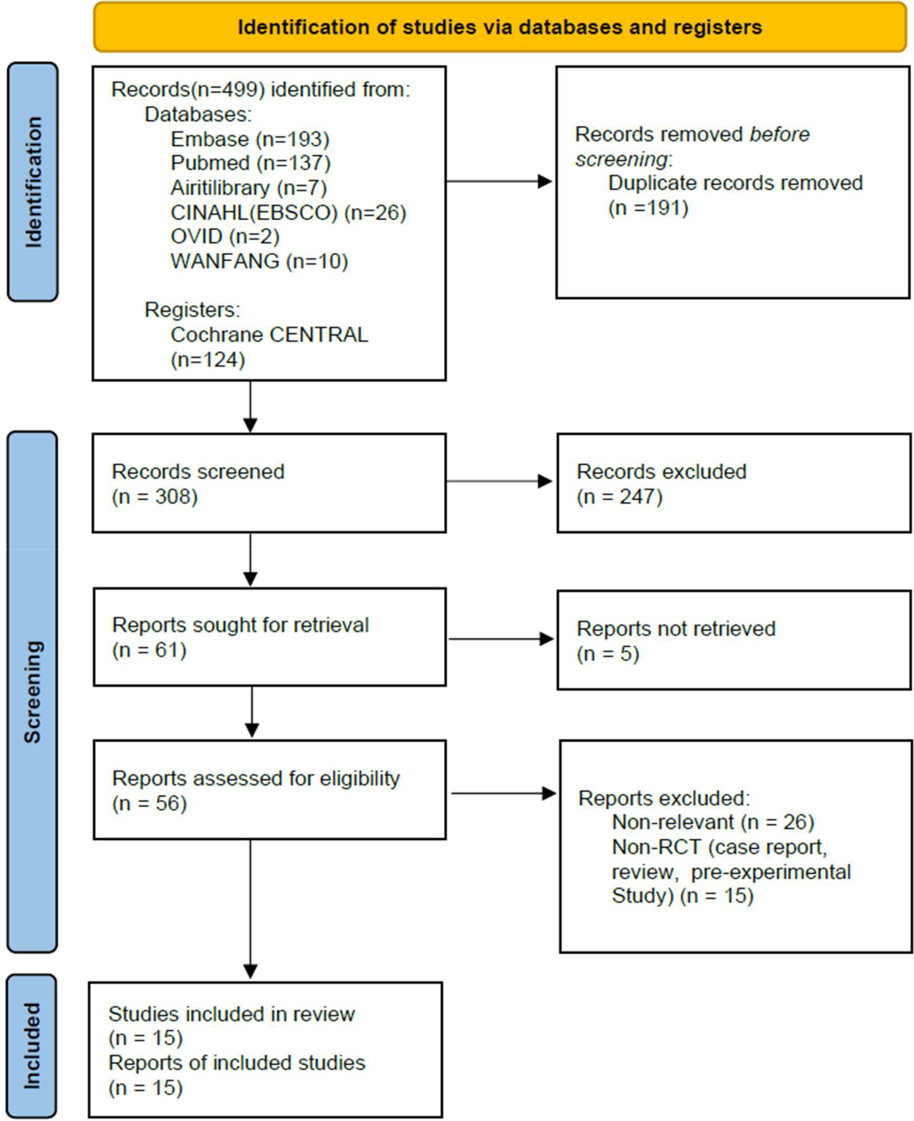 fig0001