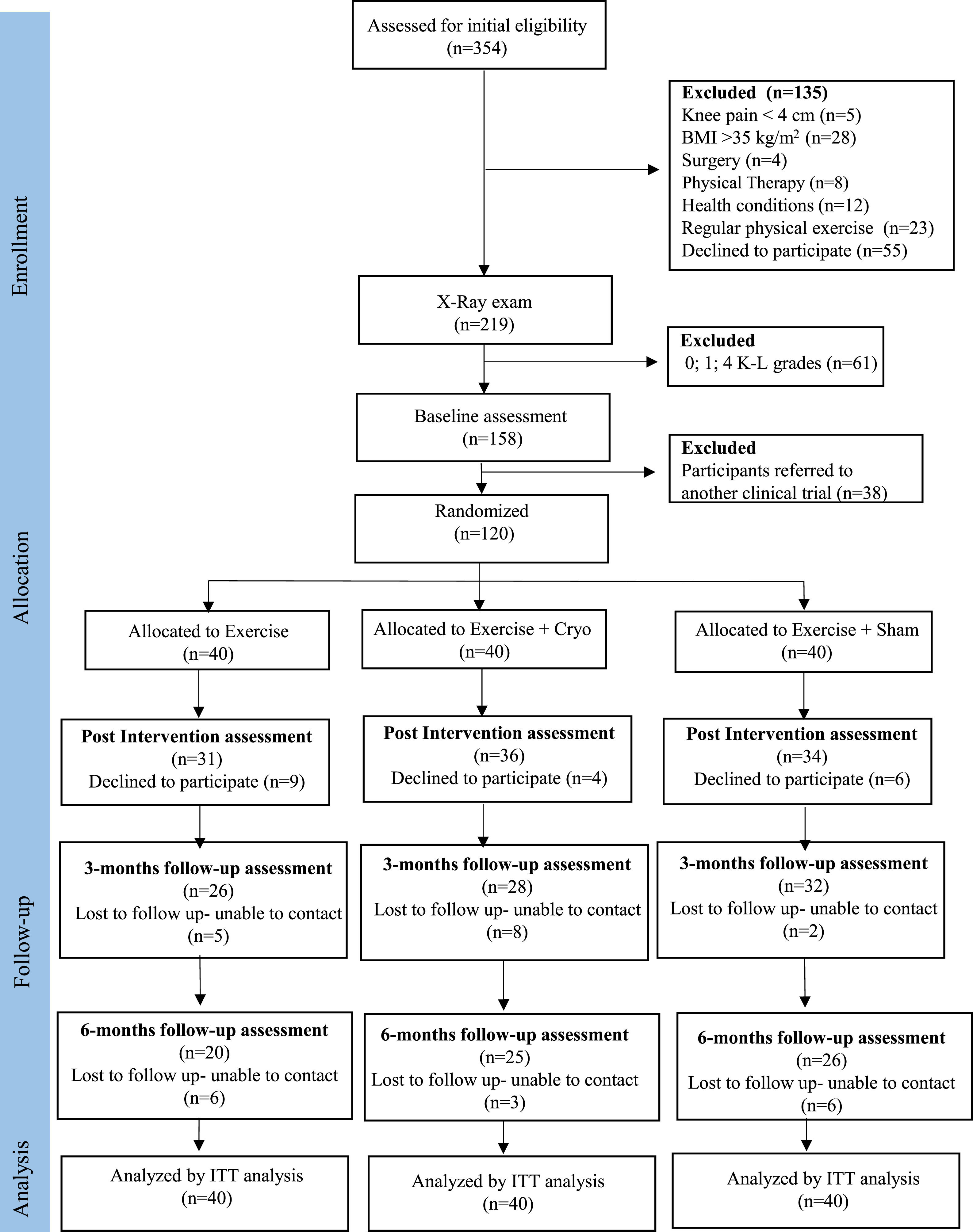 fig0001