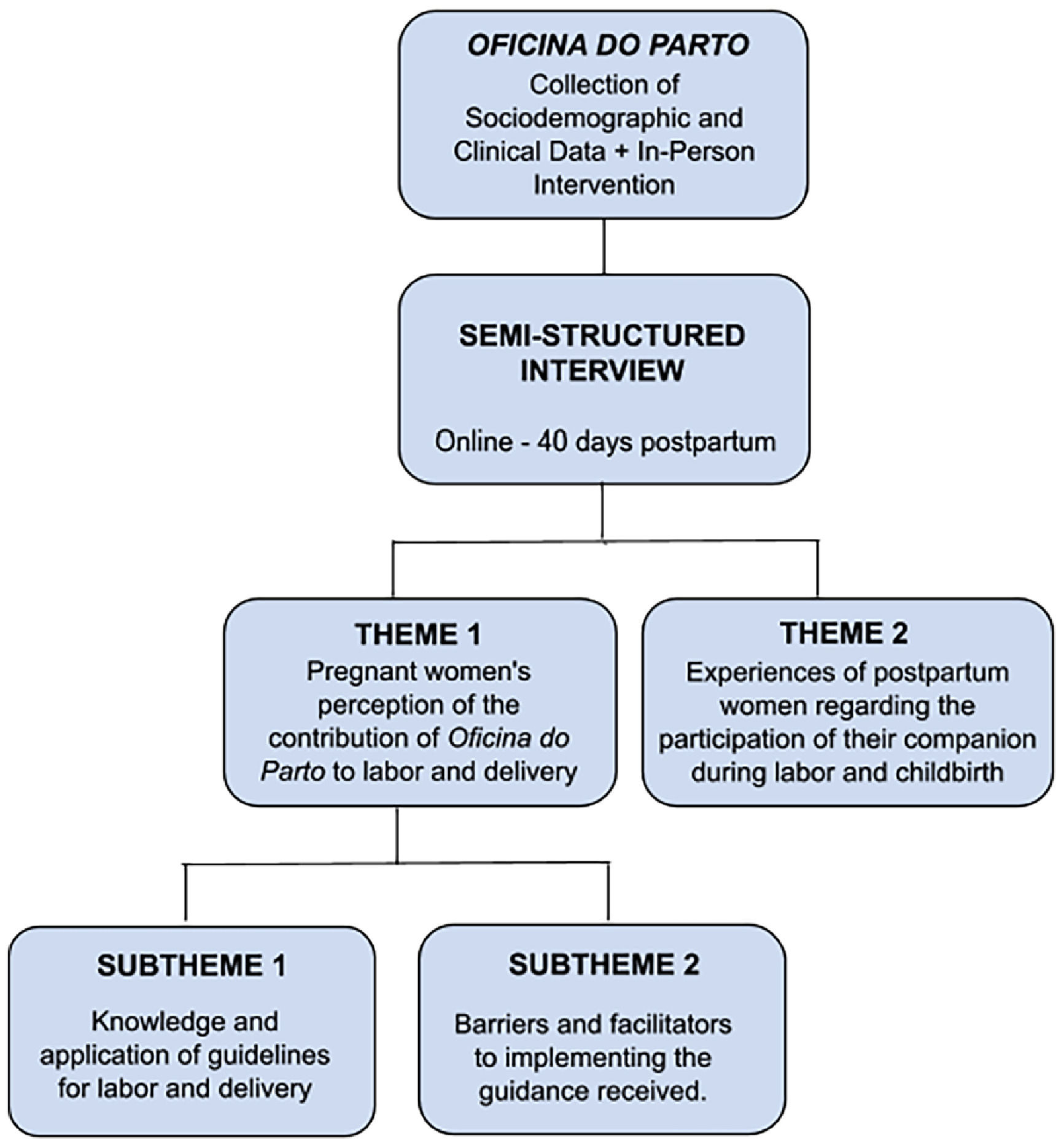 fig0002