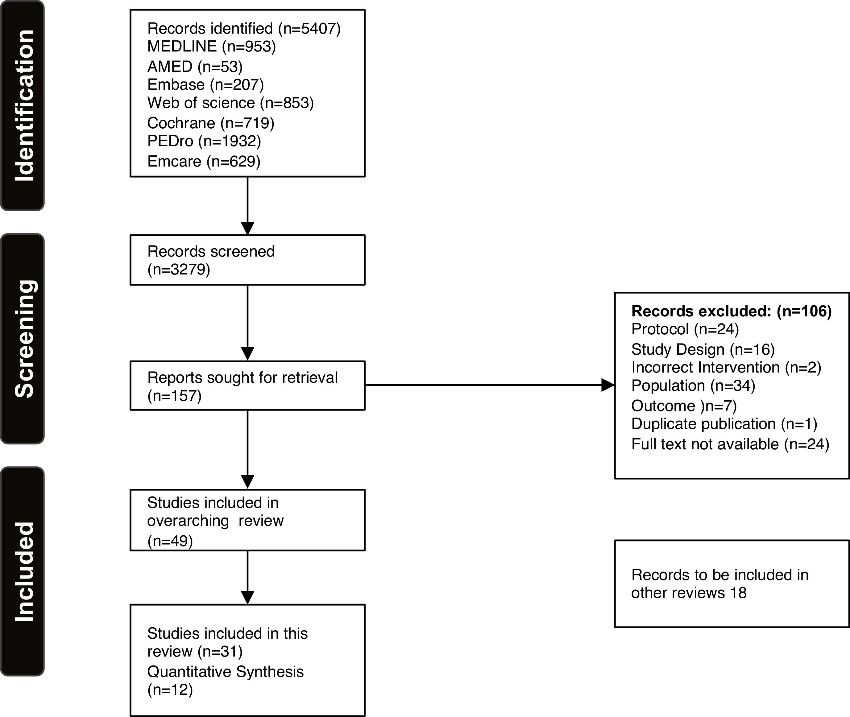 fig0001