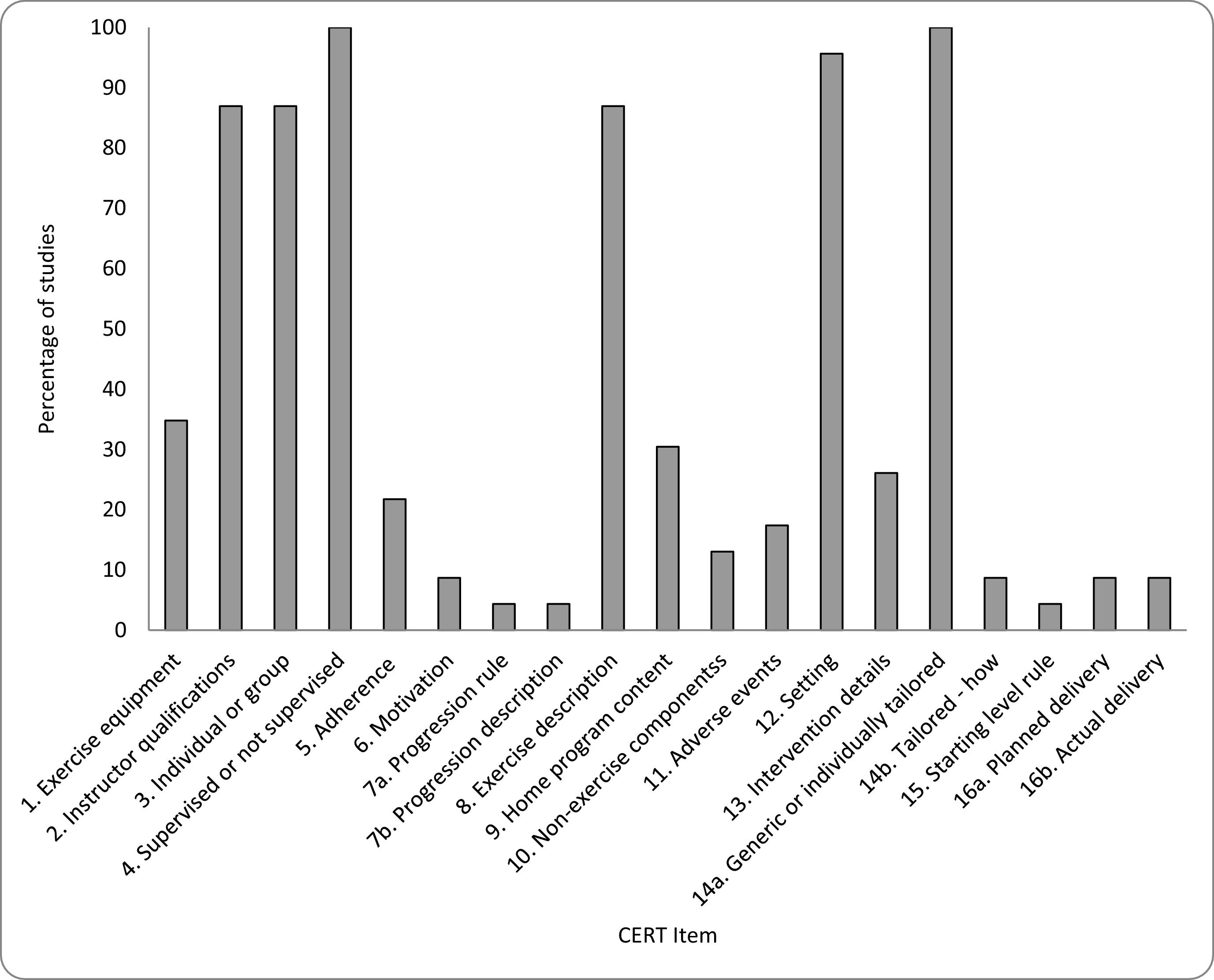fig0002