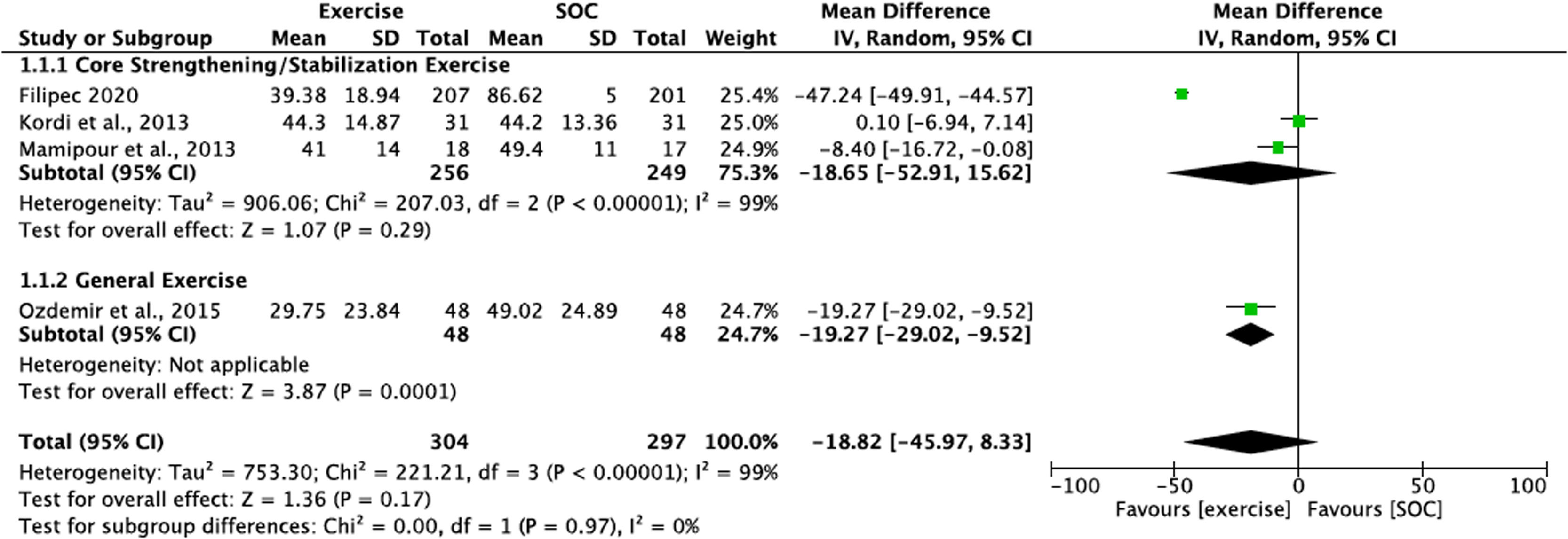 fig0003