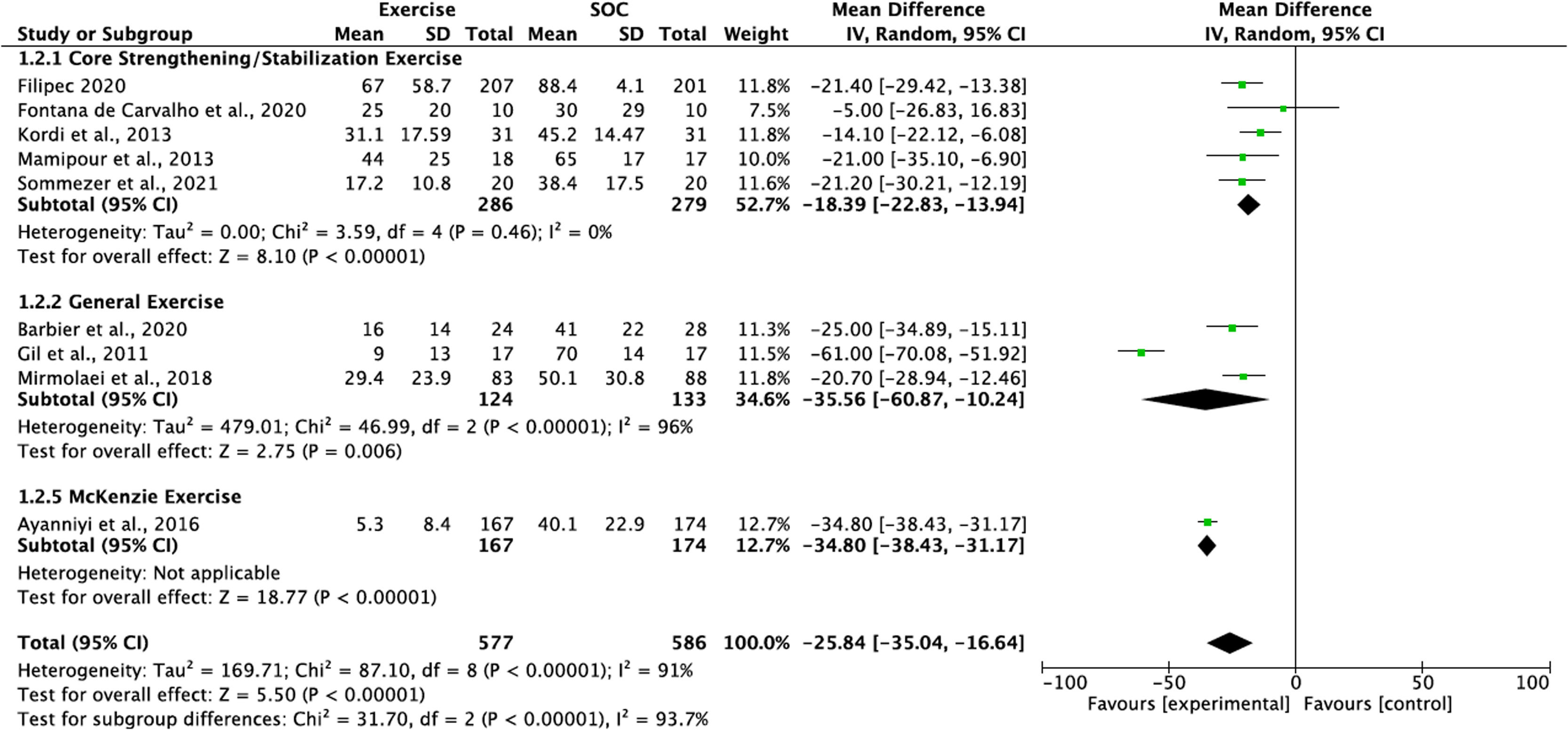 fig0004