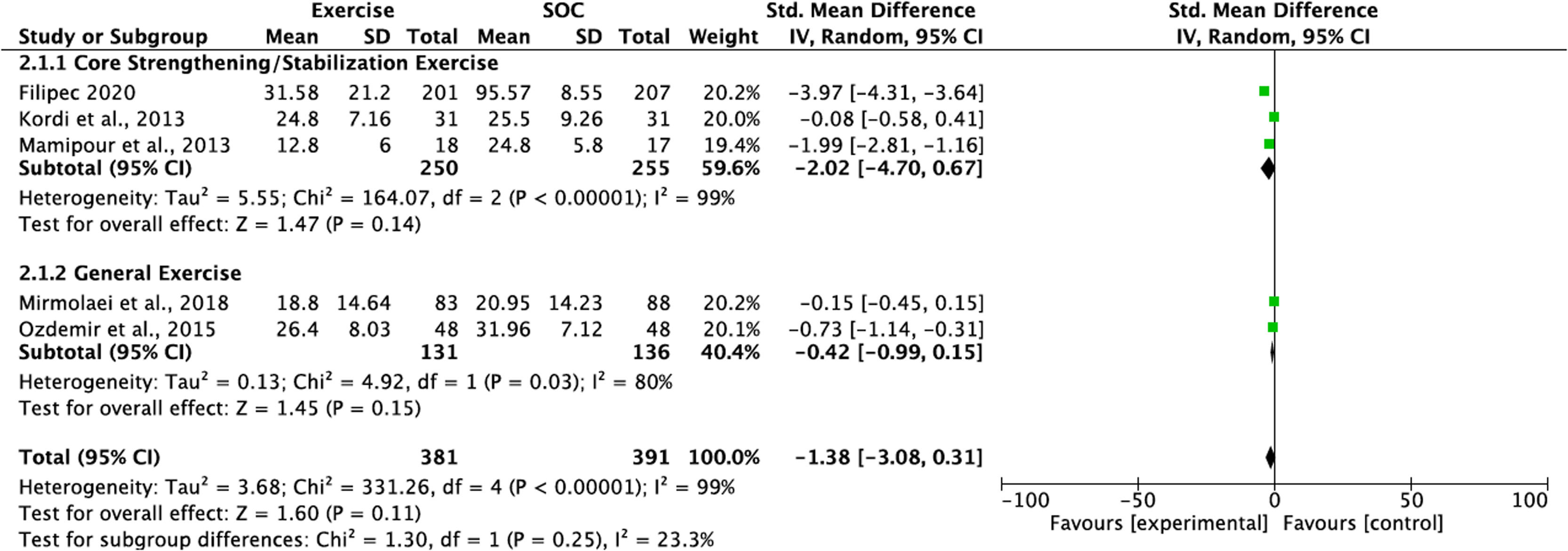 fig0005