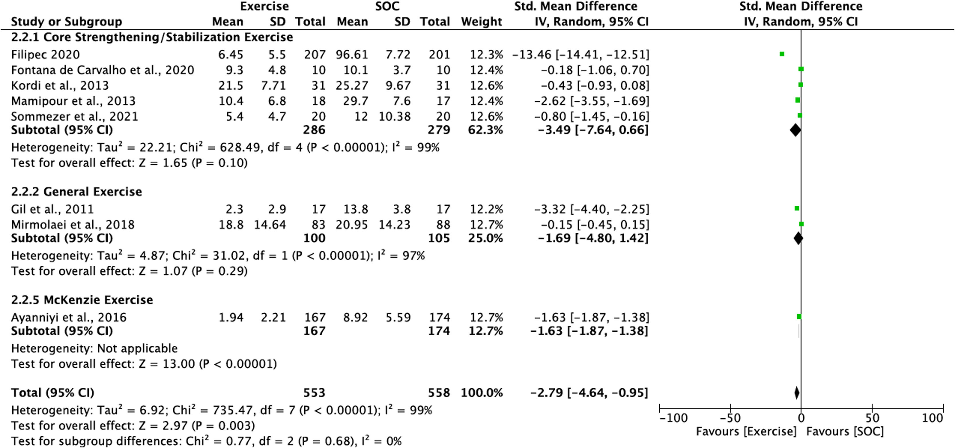 fig0006