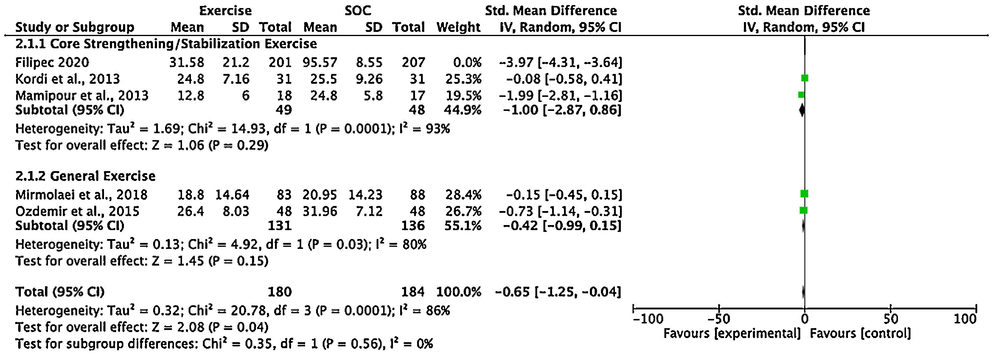 fig0007