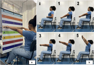 a Individual performing original unsupported upper limb exercise test. 1.b - Unsupported upper-limb exercise test – modified version test. i represent the initial point for all levels (pelvic girdle); 1 means level one (lap height); 2 means level two (above navel height); 3 means level three (shoulders height), 4 means level four (nose height) and 5 means level five (above the head height).