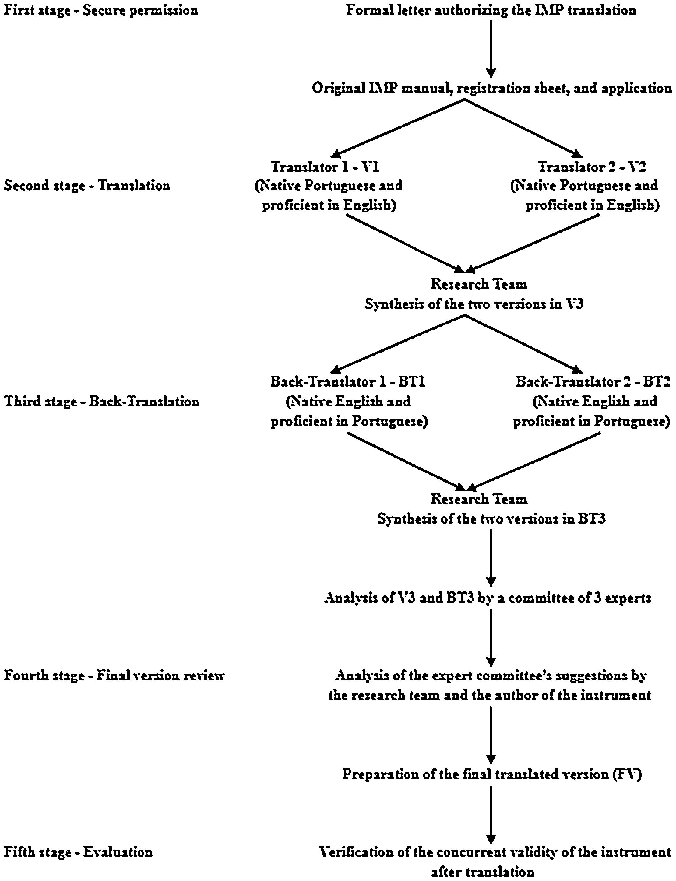 fig0001