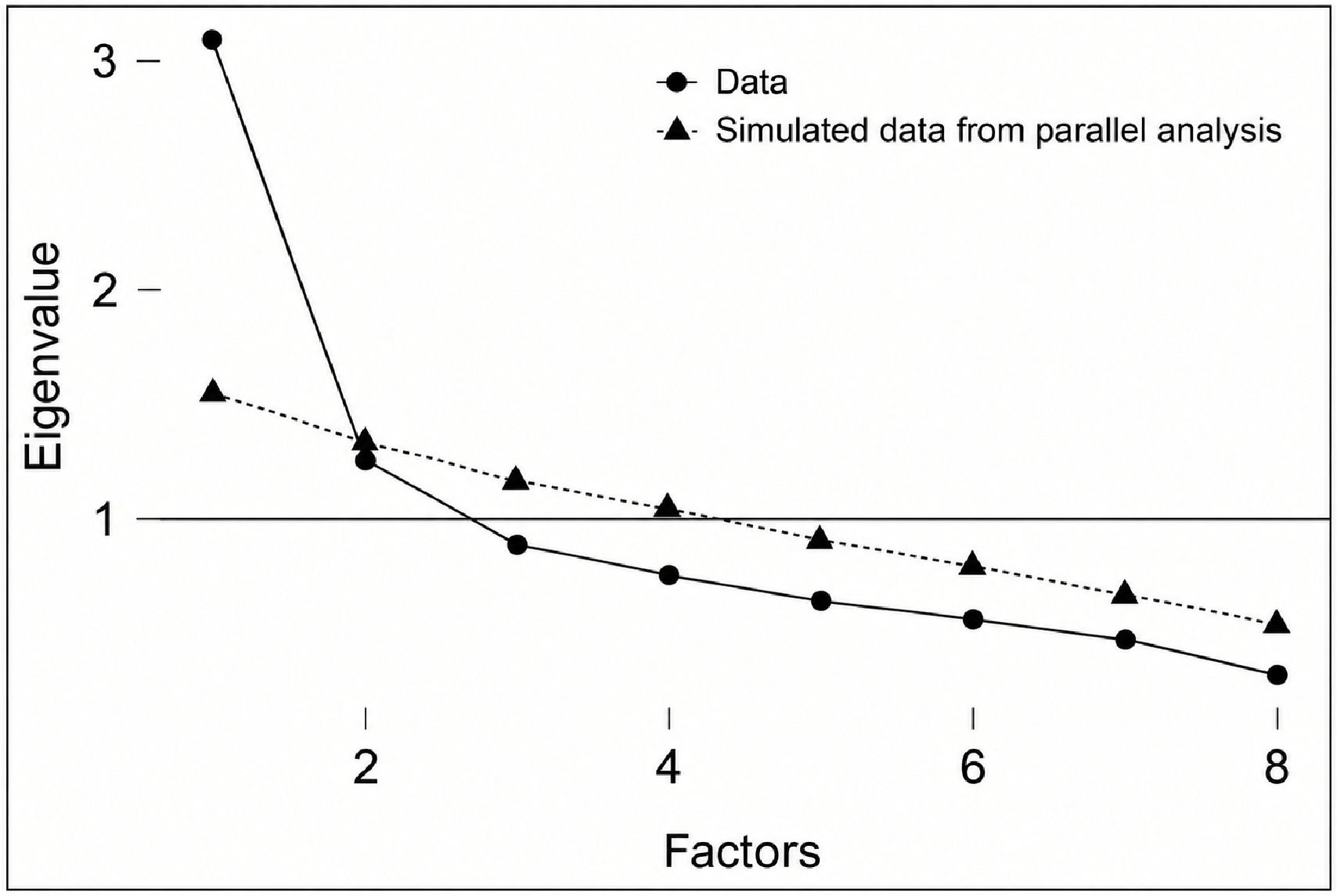 fig0001
